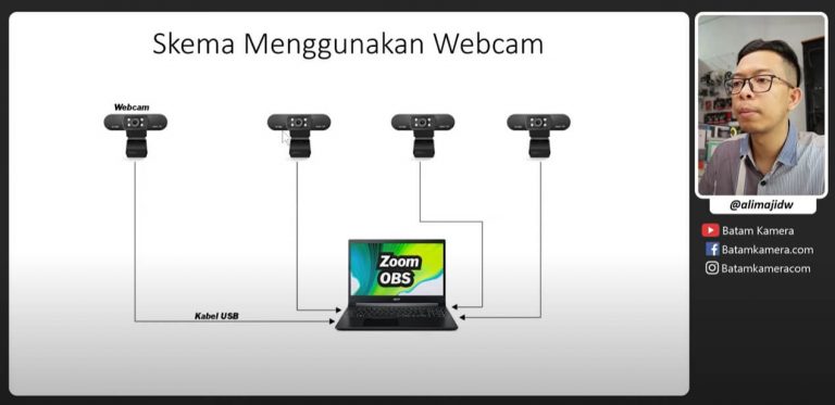 Menyambungkan Multicamera ke OBS Studio Zoom Apps