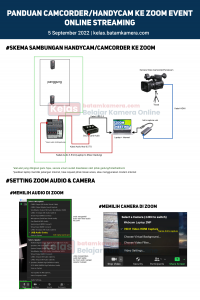 Panduan Skema Menggunakan Kamera Camcorder NX100 Handycam Event Zoom Online Streaming