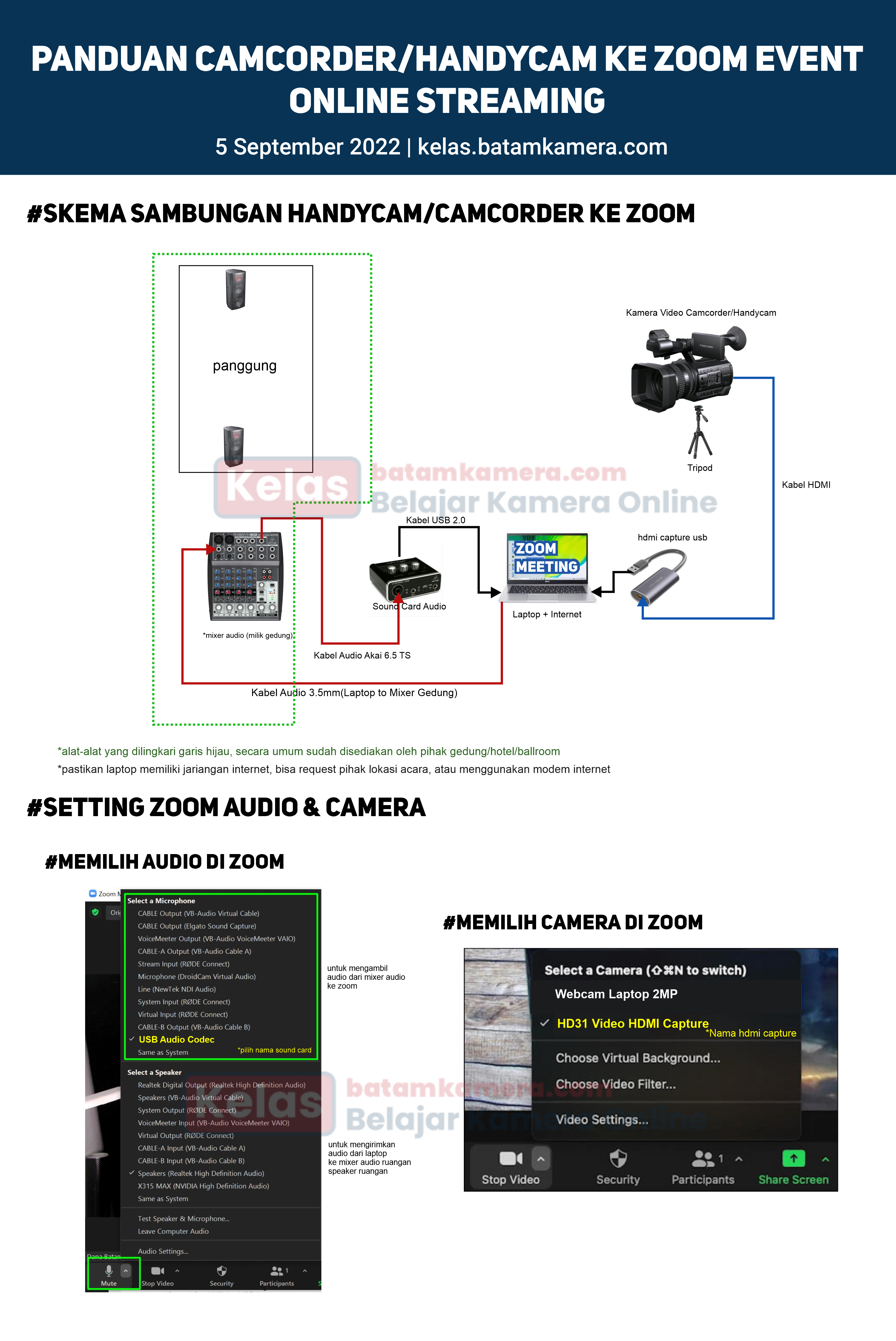 Cara Menggunaakan Handycam Camcorder Untuk Zoom Meeting Event Online